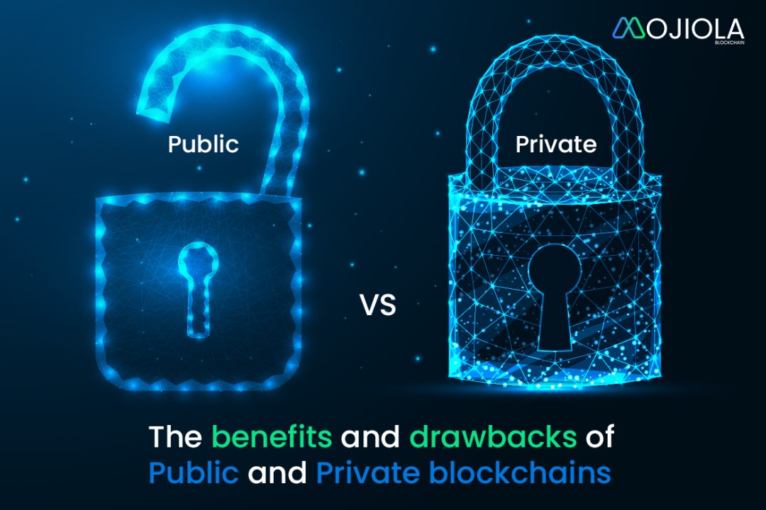 Supervised Learning Diagram
